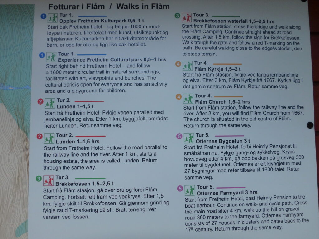 Flam hiking map